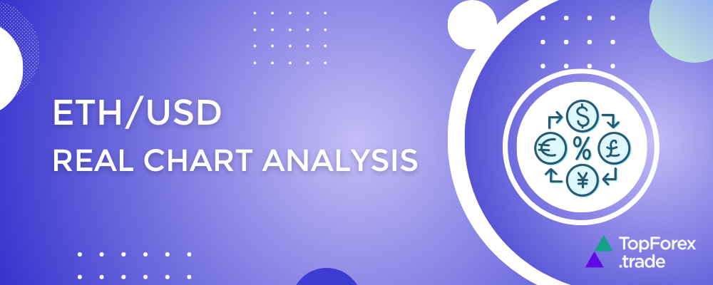 Analyzing ETH/USD