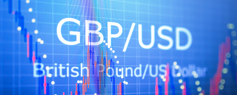 analyzing gbp usd