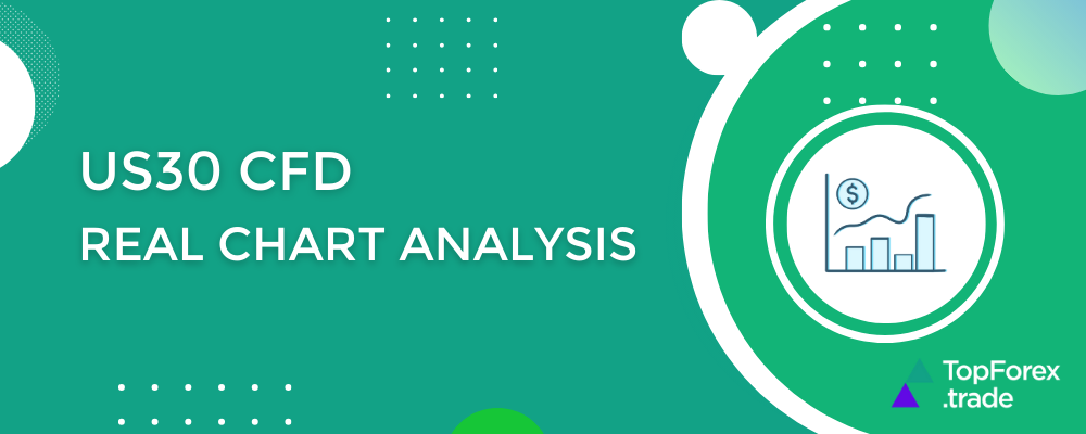 analyzing us30 chart