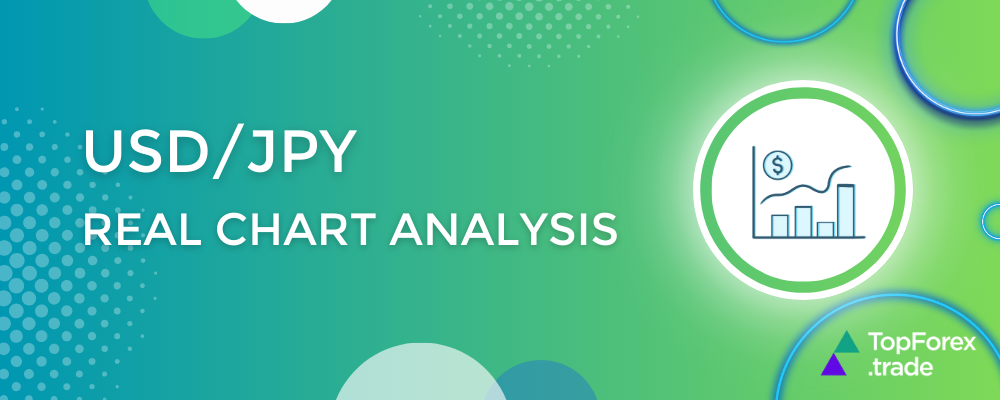 USD/JPY real chart analysis