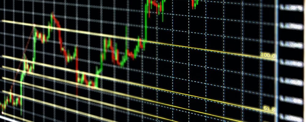 Fibonacci Retracement Technical analysis indicator