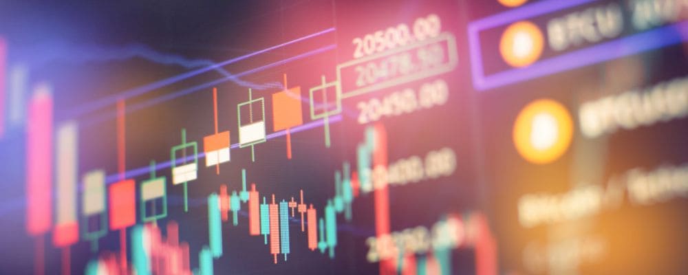 Moving Average Convergence Divergence (MACD) Technical analysis indicator