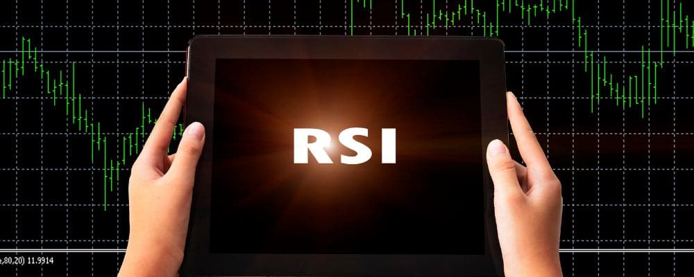 Relative Strength Index (RSI) Technical analysis indicator