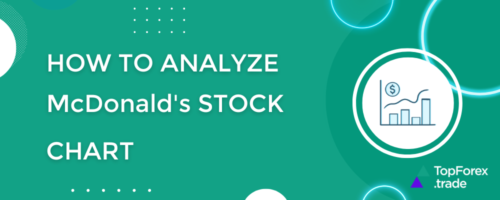 analyzing McDonald's (MCD) stock