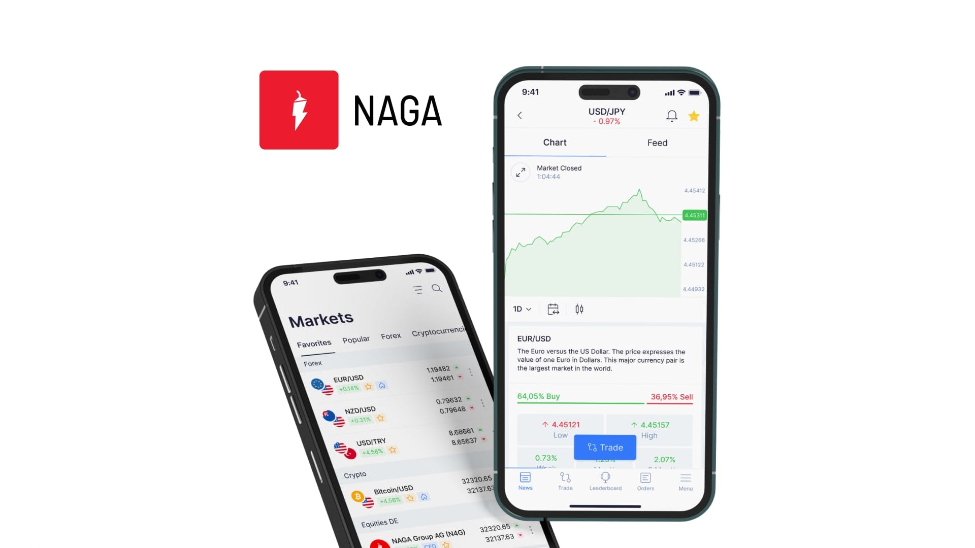 NAGA launches unified platform for trading, investing, Crypto, and payments