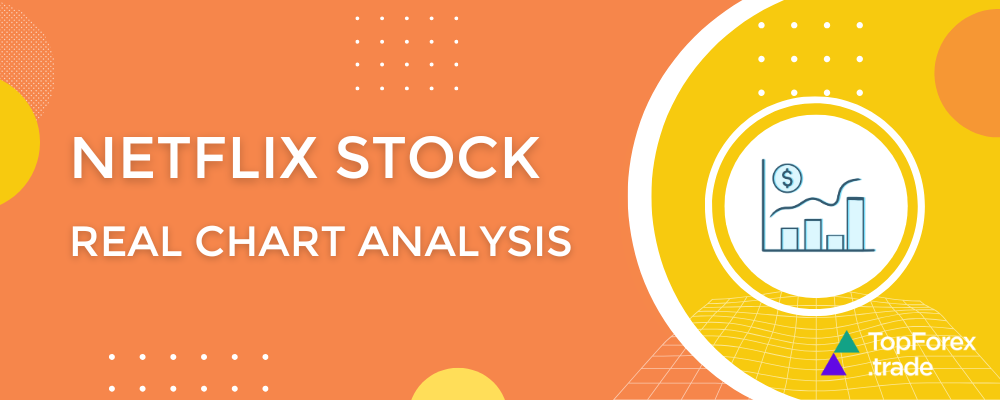 netflix real chart analysis