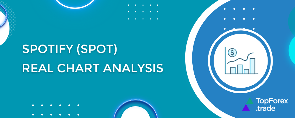 How to analyze Spotify (SPOT)